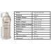 Pasante Naturelle Condoms - Bulk packs of 144 condoms
